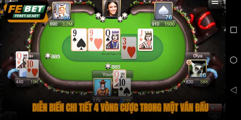 dien-bien-chi-tiet-4-vong-cuoc-trong-mot-van-dau
