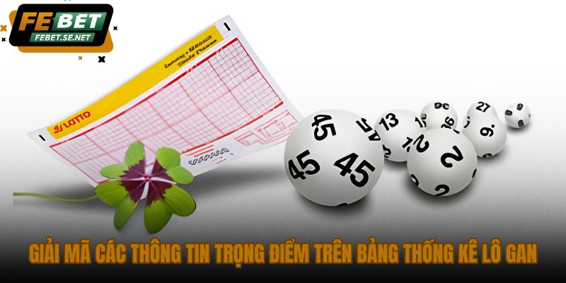 giai-ma-cac-thong-tin-trong-diem-tren-bang-thong-ke-lo-gan giai-ma-cac-thong-tin-trong-diem-tren-bang-thong-ke-lo-gan